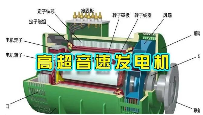 朝天颠覆你对发电方式的认知!中国革命性发电机公开揭秘